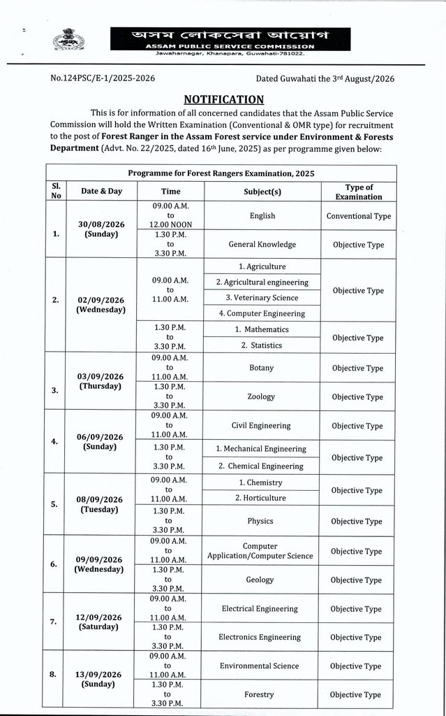 APSC Forest Ranger Admit Card
