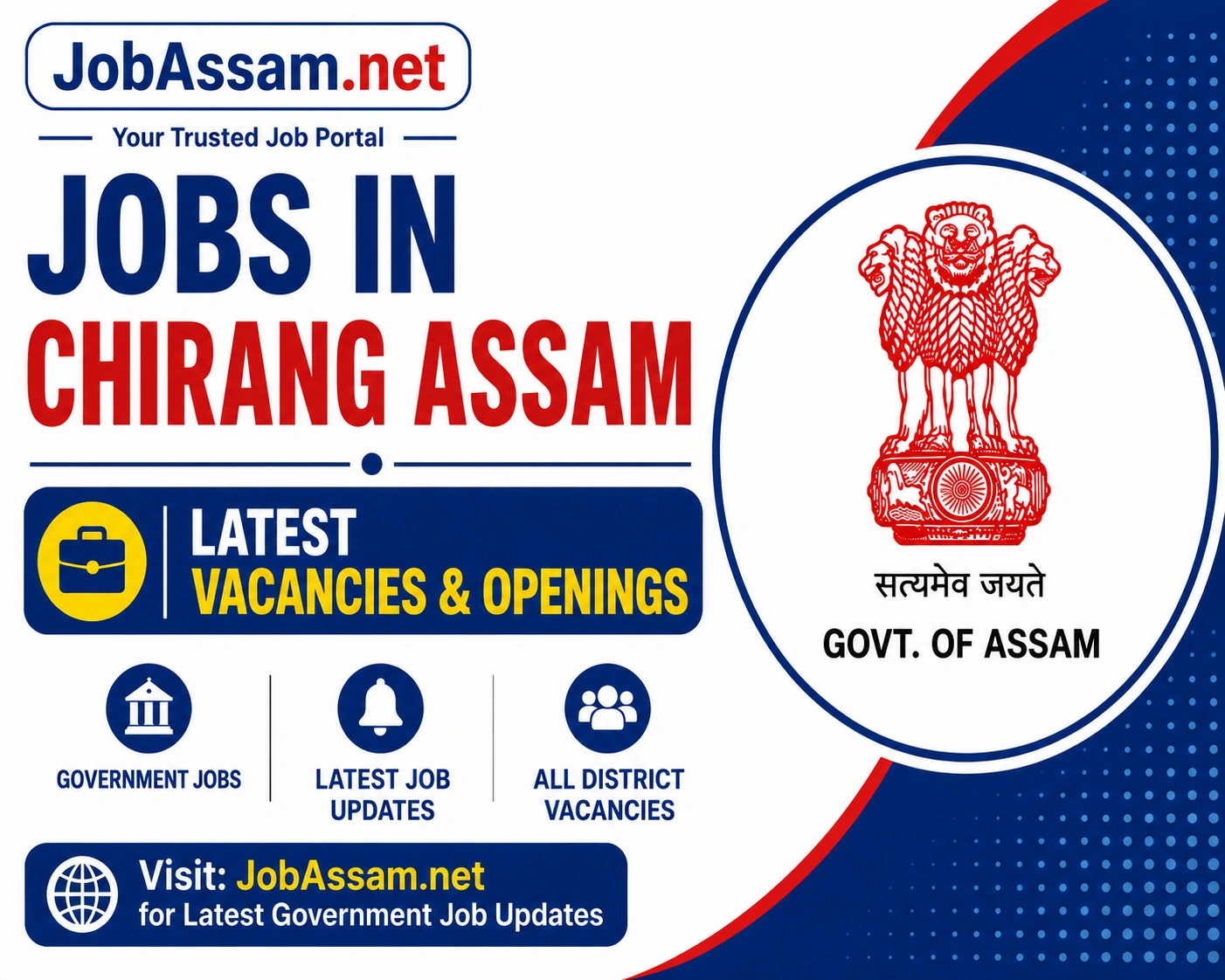 Jobs in Chirang
